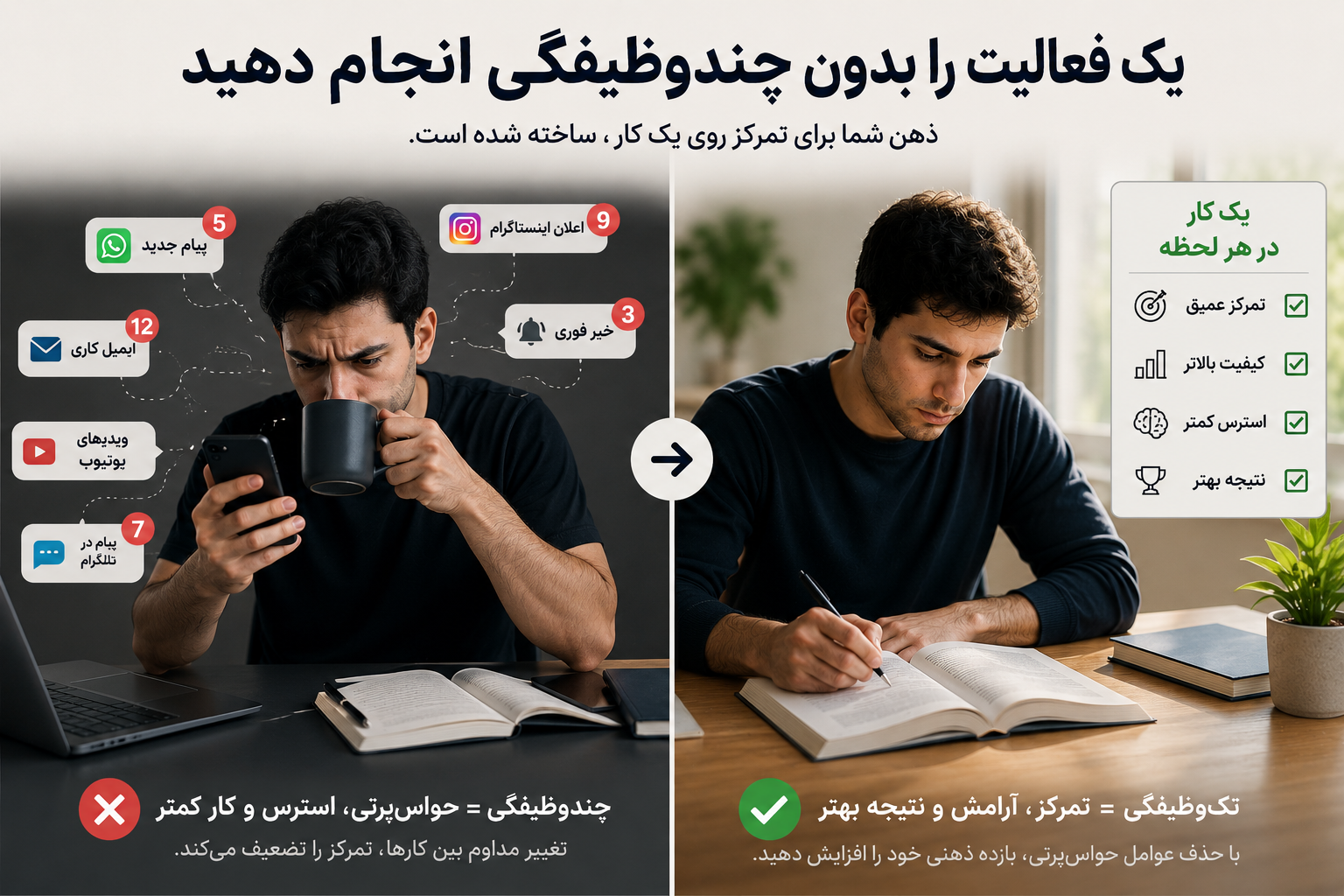 ۷. یک فعالیت را بدون چندوظیفگی انجام دهید