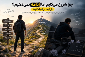 ثبات در انجام کارها و ایجاد استمرار و نظم پایدار